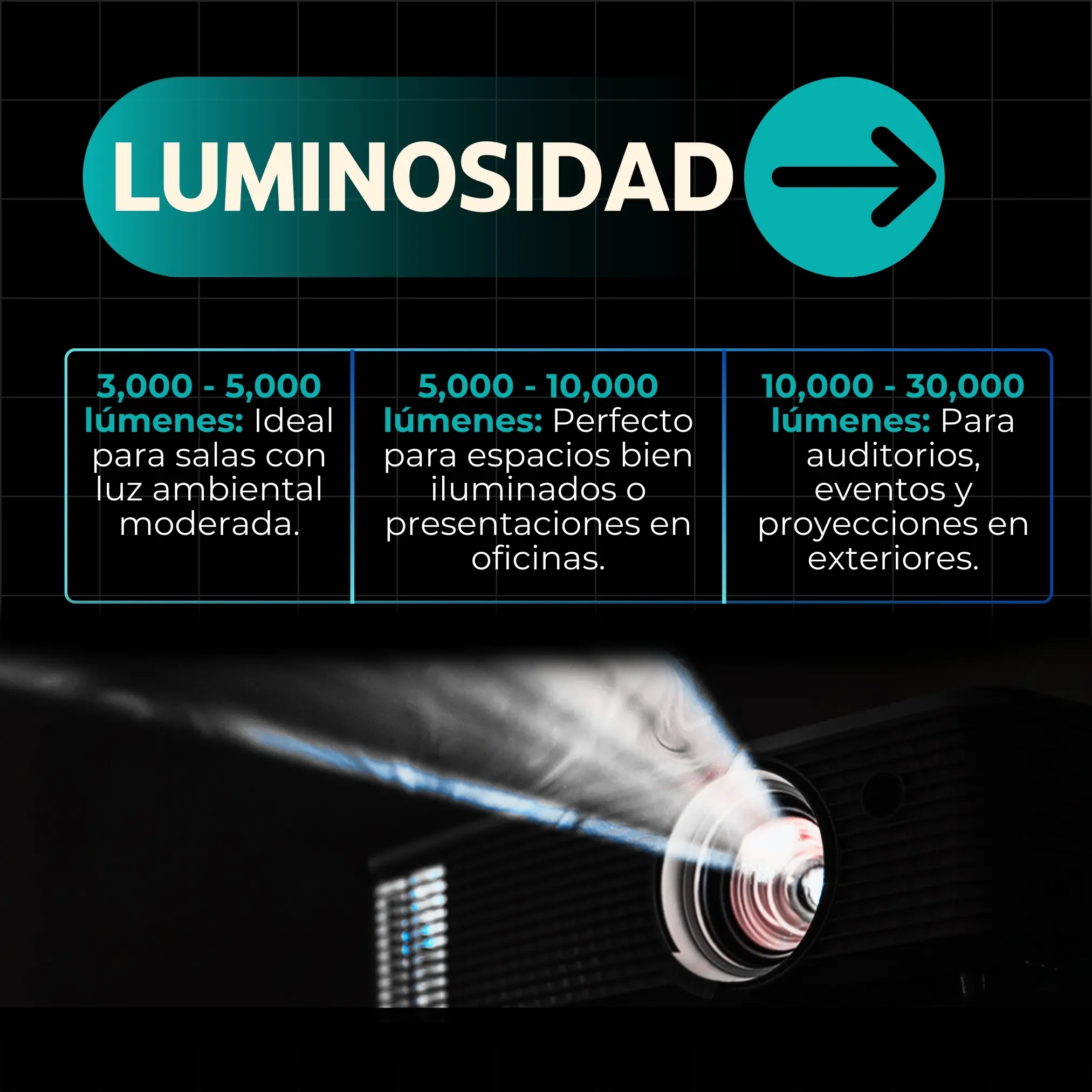 Proyector con instalación y soporte técnico para eventos empresariales en Bogotá